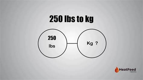 convert 250 lbs to kg.